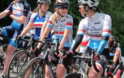 New for 2016 – The Racing Chance Development Structure
